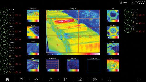 software proprietario dedicato